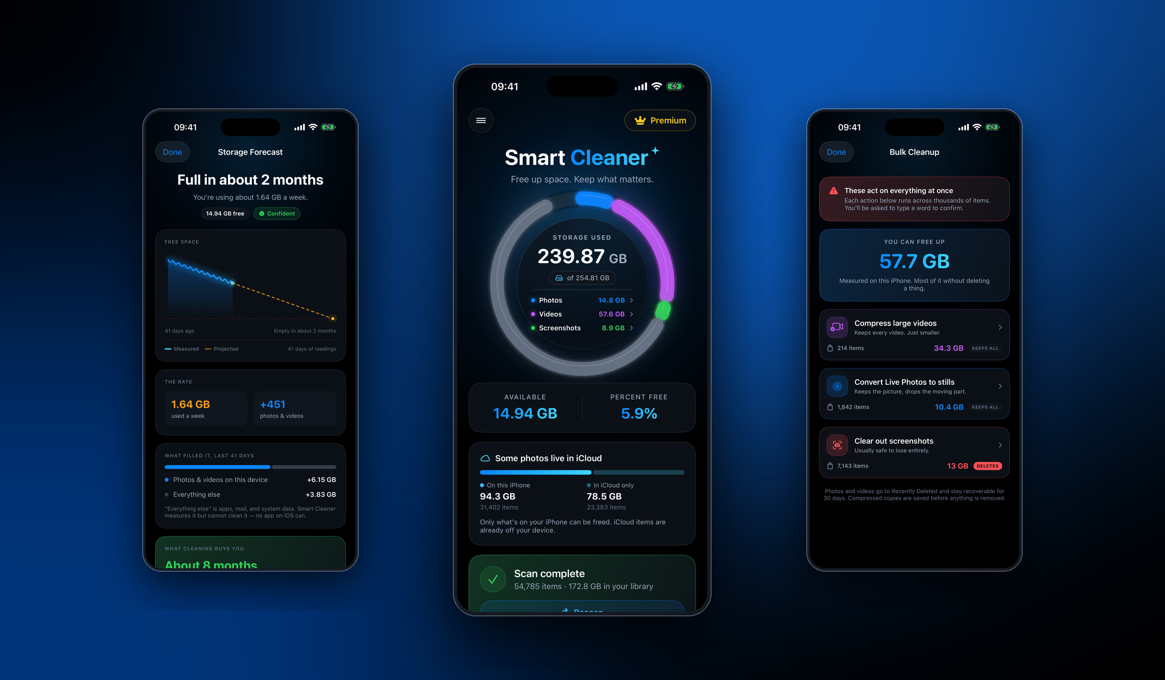 Smart Cleaner storage forecast, dashboard and bulk cleanup screens